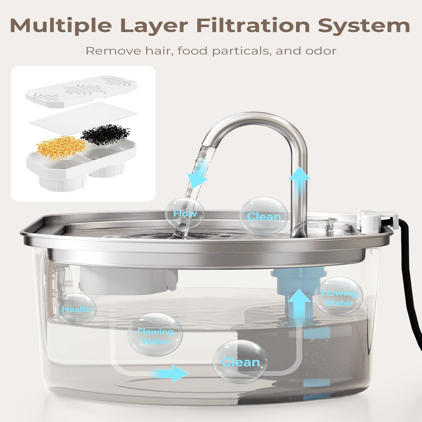Purrify Stainless Steel Water Fountain