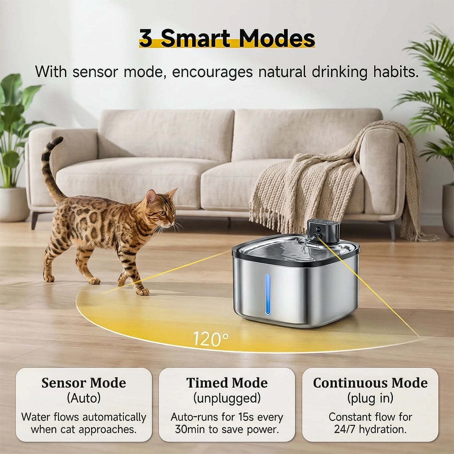 Purrify Wireless Cat Fountain