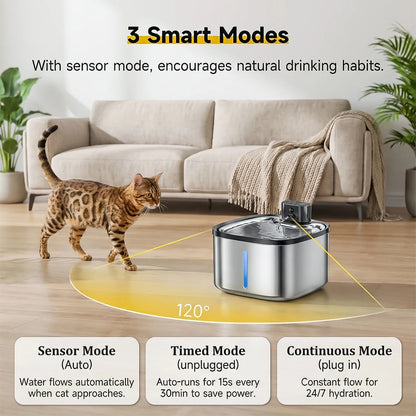 Purrify Wireless Cat Fountain